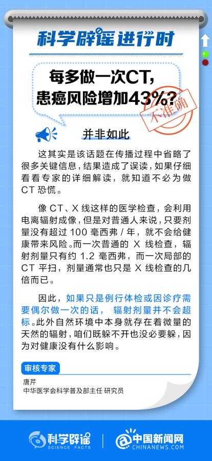 中新真探:做CT会增加患癌风险吗?-第1张图片-便民百事通网 中新真探:做CT会增加患癌风险吗?-第1张图片-便民百事通网