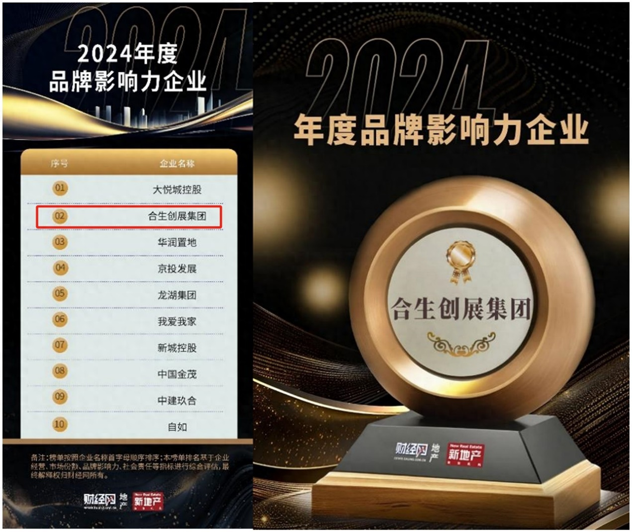 2024年度品牌影响力企业奖揭晓 合生创展荣耀登榜-第1张图片-便民百事通网