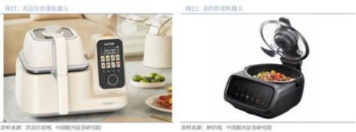 成都汇阳投资关于AI+家电,跨越智慧家居,拥抱万物拟人-第1张图片-便民百事通网 成都汇阳投资关于AI+家电,跨越智慧家居,拥抱万物拟人-第1张图片-便民百事通网