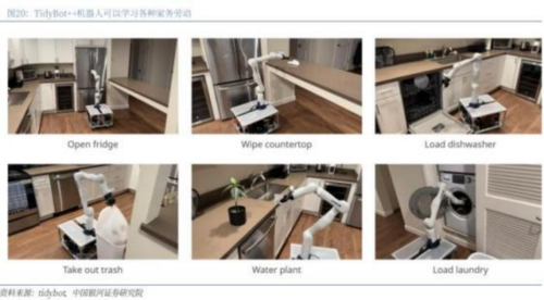 成都汇阳投资关于AI+家电,跨越智慧家居,拥抱万物拟人-第2张图片-便民百事通网 成都汇阳投资关于AI+家电,跨越智慧家居,拥抱万物拟人-第2张图片-便民百事通网