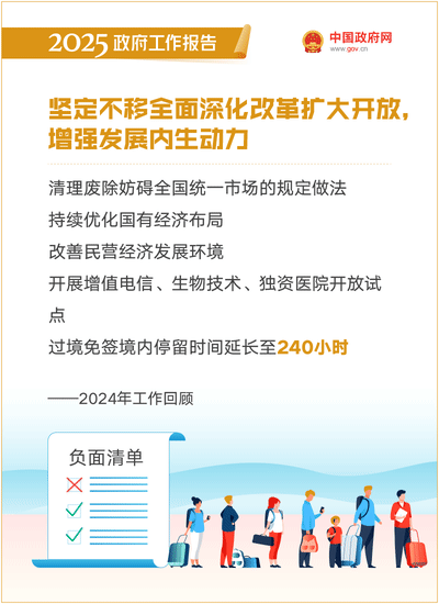 2025《政府工作报告》全文-第6张图片-便民百事通网 2025《政府工作报告》全文-第6张图片-便民百事通网