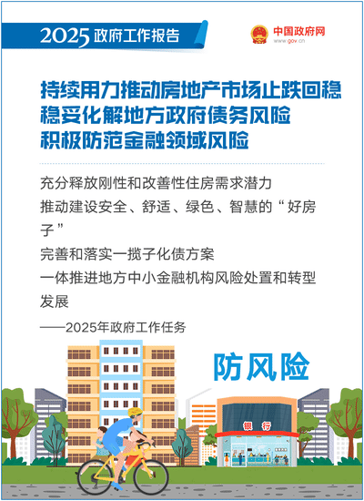 2025《政府工作报告》全文-第34张图片-便民百事通网 2025《政府工作报告》全文-第34张图片-便民百事通网