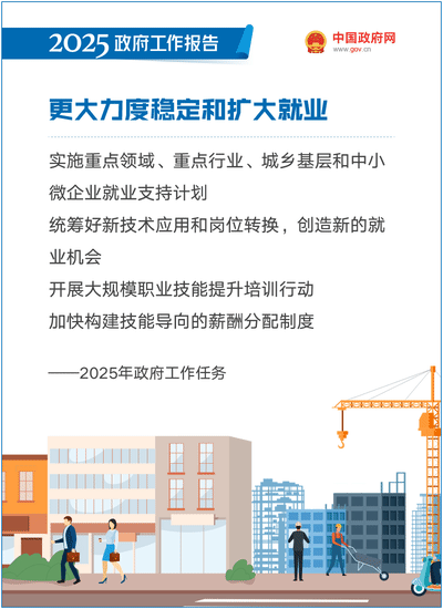 2025《政府工作报告》全文-第43张图片-便民百事通网 2025《政府工作报告》全文-第43张图片-便民百事通网