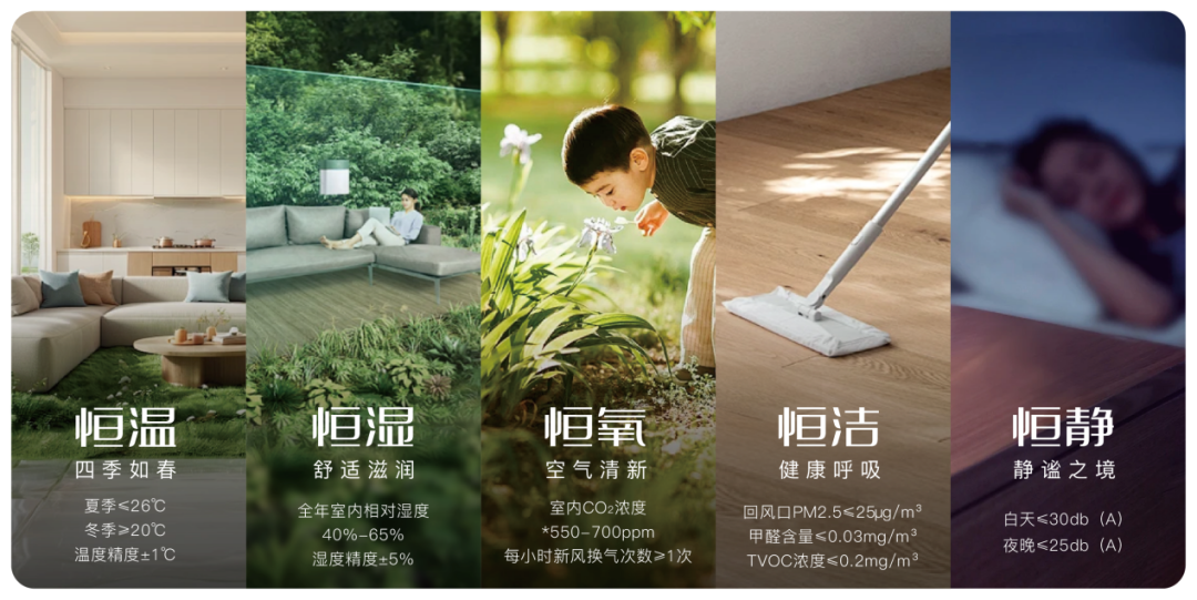 山西建投城运集团落子无锡,匠心打造长三角人居新标杆-第5张图片-便民百事通网