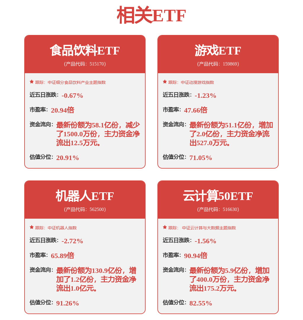 万物云搞AI，不玩虚的-第1张图片-便民百事通网