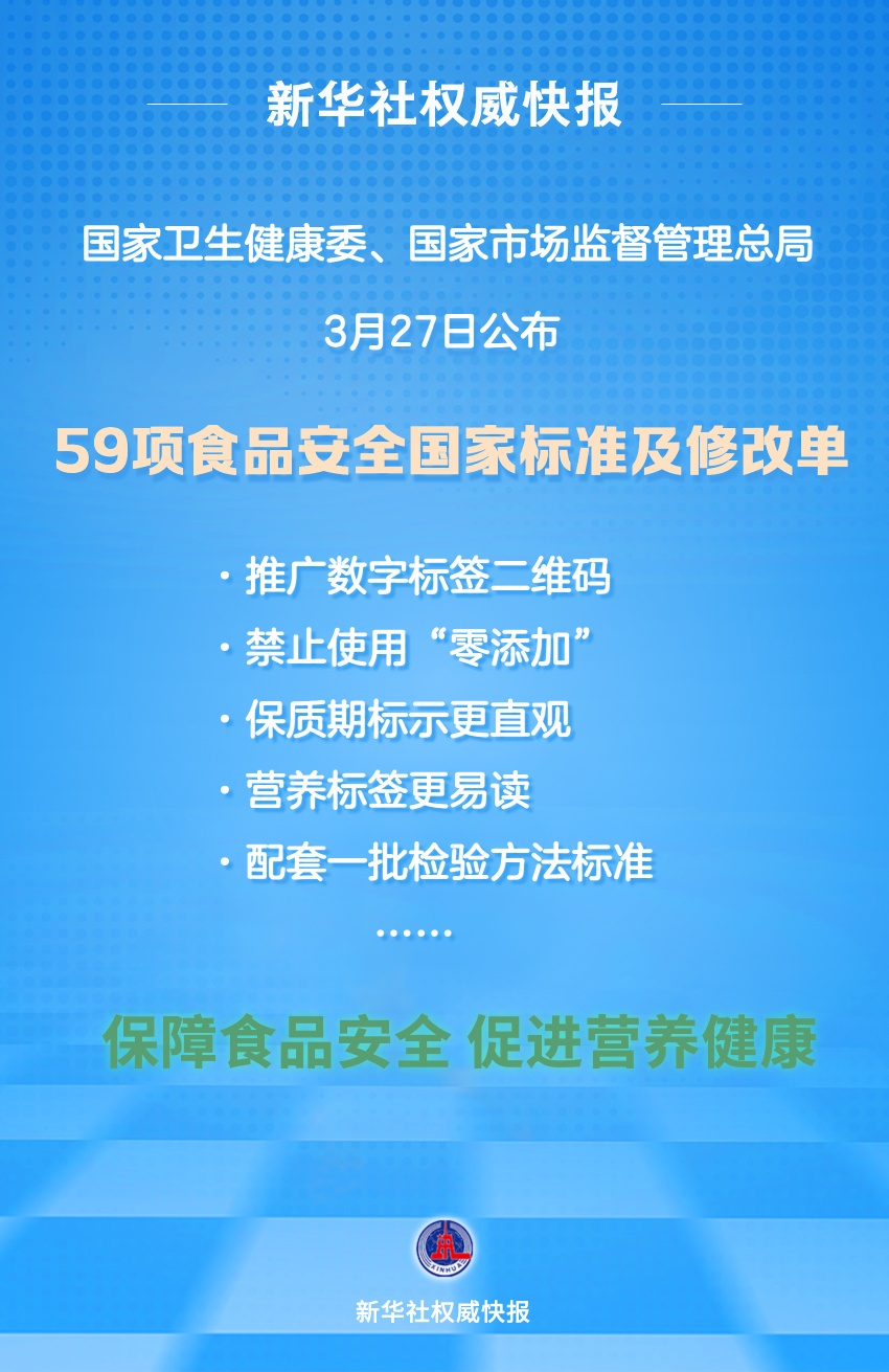 新一批食品安全国家标准来了-第1张图片-便民百事通网