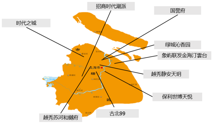 华东楼市回暖迹象明显！上海、杭州改善型项目热销，苏州新盘稳健推出-第1张图片-便民百事通网