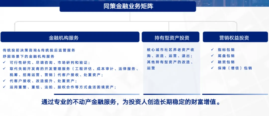 同策集团：紧跟行业变革，创新驱动未来-第4张图片-便民百事通网