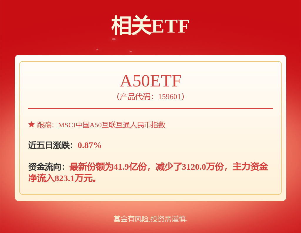 腾讯登顶基金第一大重仓股背后：大模型相争，流量入口得利-第1张图片-便民百事通网